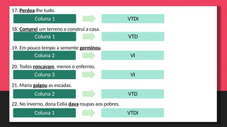 17. Perdoa-lhe tudo.
18. Comprei um terreno e construí a casa.
19. Em pouco tempo a semente germinou.
20. Todos roncavam, menos o enfermo.
21. Maria galgou as escadas.
22. No inverno, dona Celia dava roupas aos pobres.
Coluna 1 VTDI
Coluna 1 VTD
Coluna 2 VI
Coluna 3 VI
Coluna 2 VTD
Coluna 1 VTDI
 