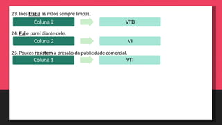 23. Inês trazia as mãos sempre limpas.
24. Fui e parei diante dele.
25. Poucos resistem à pressão da publicidade comercial.
Coluna 2 VTD
Coluna 2 VI
Coluna 1 VTI
 
