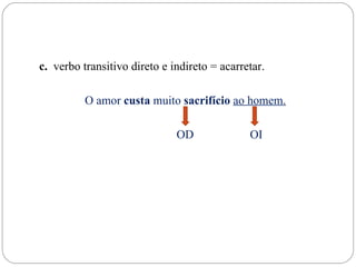 c. verbo transitivo direto e indireto = acarretar.

          O amor custa muito sacrifício ao homem.

                              OD              OI
 