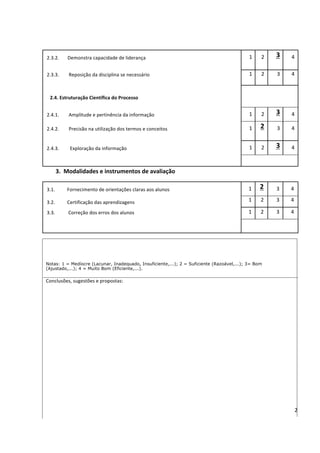 2	
	
2.3.2.							Demonstra	capacidade	de	liderança 1 2 3 4
2.3.3.								Reposição	da	disciplina	se	necessário 1 2 3 4
	
	
2.4.	Estruturação	Científica	do	Processo	
2.4.1.								Amplitude	e	pertinência	da	informação 1 2 3 4
2.4.2.								Precisão	na	utilização	dos	termos	e	conceitos 1 2 3 4
2.4.3.									Exploração	da	informação 1 2 3 4
3.		Modalidades	e	instrumentos	de	avaliação
3.1.										Fornecimento	de	orientações	claras	aos	alunos 1 2 3 4
3.2.										Certificação	das	aprendizagens 1 2 3 4
1 2 3 43.3.											Correção	dos	erros	dos	alunos
Notas: 1 = Medíocre (Lacunar, Inadequado, Insuficiente,...); 2 = Suficiente (Razoável,...); 3= Bom
(Ajustado,...); 4 = Muito Bom (Eficiente,...).
Conclusões,	sugestões	e	propostas:
 
