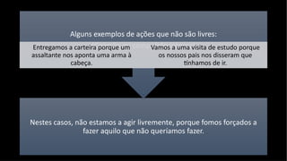 Nestes casos, não estamos a agir livremente, porque fomos forçados a
fazer aquilo que não queríamos fazer.
Alguns exemplos de ações que não são livres:
(Coerção ou compulsão interna)
Entregamos a carteira porque um
assaltante nos aponta uma arma à
cabeça.
Vamos a uma visita de estudo porque
os nossos pais nos disseram que
tínhamos de ir.
 