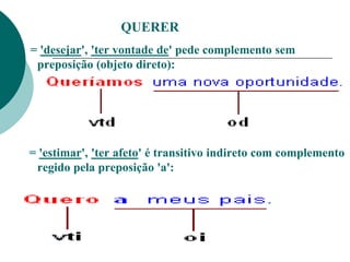 QUERER
= 'desejar', 'ter vontade de' pede complemento sem
preposição (objeto direto):
= 'estimar', 'ter afeto' é transitivo indireto com complemento
regido pela preposição 'a':
 