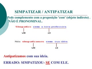 SIMPATIZAR / ANTIPATIZAR
Pede complemento com a preposição 'com' (objeto indireto) .
NÃO É PRONOMINAL.
Antipatizamos com sua ideia.
ERRADO: SIMPATIZOU- SE COM ELE.
 