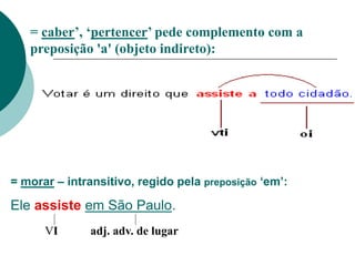 = caber’, ‘pertencer’ pede complemento com a
preposição 'a' (objeto indireto):
= morar – intransitivo, regido pela preposição ‘em’:
Ele assiste em São Paulo.
VI adj. adv. de lugar
 