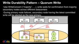 Practical Design Patterns for Building Applications Resilient to ...