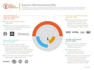 13
HIGH
QUALITY
PORTFOLIO
Superior Merchandising Mix
A Necessity, Service, Convenience, and Value Focus is Increasingly Critical in Today’s Retail
Landscape and Resistant to Store Rationalization from Disruptors, Including E-Commerce.
RESTAURANTS 
SERVICE ORIENTED
(50% OF ABR)
nn Nearly 20% of tenant base is
restaurants
nn Both service-oriented retailers and
restaurants increase return visits and
foster longer dwell time
NECESSITY BASED
(25% OF ABR)
nn 20% of tenant base includes
best-in-class national, regional and
specialty grocers who are highly
adaptable and innovative, incorporating
“click and collect” and grocery delivery
to enhance customer convenience
nn Drivers of strong foot traffic that attract
high-quality side shop tenants
BEST-IN-CLASS RETAILERS
(20% OF ABR)
nn Off-price brands like TJ Maxx
and retailers with growing
service components such as
Best Buy, encourage frequent
and sustained in-person visits
AT-RISK RETAILERS
(5% OF ABR)
nn Low exposure to shrinking
brands and e-commerce
affected categories
nn In place platform to
re-merchandise closing
stores and create value
nn Only 35 store closures expected
from previously announced
closures and bankruptcies
during 2017/2018, representing
approximately 40 bps of ABR
 