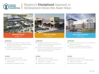 22
OVERVIEW
nn Strategically located off a highly trafficked
intersection and adjacent to Regency-owned
Holly Park shopping center
nn 174,000 SF development anchored by
best-in-class grocer Wegmans
MELLODY FARM
Chicago, IL
MIDTOWN EAST
Raleigh, NC
BALLARD BLOCKS II
Seattle, WA
OVERVIEW
nn Located in affluent Lake County, with
household income ranked in the top 2% of
counties in the United States
nn 272,000 SF development with strong anchor
lineup including Whole Foods, Nordstrom
Rack, REI, and HomeGoods
OVERVIEW
nn Located in the dense urban core of Seattle in a
dominant retail node
nn 114,000 SF development anchored by
specialty grocer PCC Community Markets
STATUS
nn 80% leased and committed
nn Total pro-rata project costs of $22M
yielding 8.0%
nn Stabilization projected for 2020
STATUS
nn 73% leased and committed
nn Total project costs of $103M yielding
a 6.8% return on capital
nn Stabilization projected for 2019
STATUS
nn 68% leased and committed
nn Total pro-rata project costs of $31M yielding
6.3% return on capital
nn Stabilization projected for 2020
Regency’s Disciplined Approach to
Development Grows Net Asset Value
ASTUTE
CAPITAL
ALLOCATION
 