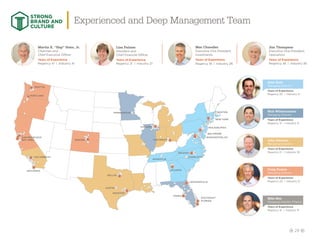 29
Martin E. “Hap” Stein, Jr.
Chairman and
Chief Executive Officer
Years of Experience
Regency 41 | Industry 41
Lisa Palmer
President and
Chief Financial Officer
Years of Experience
Regency 21 | Industry 21
Mac Chandler
Executive Vice President,
Investments
Years of Experience
Regency 18 | Industry 26
Jim Thompson
Executive Vice President,
Operations
Years of Experience
Regency 36 | Industry 36
Alan Roth
Managing Director
Years of Experience
Regency 20 | Industry 21
Mike Mas
Managing Director, Finance
Years of Experience
Regency 15 | Industry 15
Nick Wibbenmeyer
Managing Director
Years of Experience
Regency 13 | Industry 15
John Delatour
Managing Director
Years of Experience
Regency 21 | Industry 35
Craig Ramey
Managing Director
Years of Experience
Regency 20 | Industry 31
SEATTLE
MINNEAPOLIS
NASHVILLE
CHARLOTTE
BOSTON
NEW YORK
AUSTIN
PORTLAND
SAN FRANCISCO
BAY AREA
LOS ANGELES
DENVER
DALLAS
HOUSTON
SAN DIEGO
CHICAGO
CINCINNATI
ATLANTA
JACKSONVILLE
RALEIGH
TAMPA
SOUTHEAST
FLORIDA
WASHINGTON, DC
BALTIMORE
PHILADELPHIA
Experienced and Deep Management Team
STRONG
BRAND AND
CULTURE
 