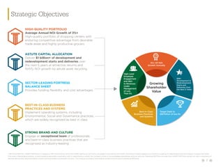 7
Strategic Objectives
i. EBITDAre (EBITDA): NAREIT EBITDAre is a measure of REIT performance, which the NAREIT defines as net income, computed in accordance with GAAP, excluding (i) interest expense; (ii) income tax expense; (iii) depreciation and amortization; (iv) gains and losses
from sales of depreciable property; (v) and operating real estate impairments; and (vi) adjustments to reflect the Company’s share of unconsolidated partnerships and joint ventures. Operating EBITDAre excludes from NAREIT EBITDAre certain non-cash components of
earnings derived from above and below market rent amortization and straight-line rents. The Company provides a reconciliation of Net Income (Loss) to Operating EBITDAre.
Growing
Shareholder
Value
High-Level
Employee
Engagement
and GA
to Revenues
Under
Management
of Less
Than 5%
3%+ SP NOI
Growth Annually
$1B+
Development 
Redevelopment
Starts and
Deliveries Over
the Next 5 Years
Target Debt to
EBITDArei
of low-5x
Best-In-Class
Business Practices
and Systems
HIGH-QUALITY PORTFOLIO
Average Annual NOI Growth of 3%+
High-quality portfolio of shopping centers with
enduring competitive advantage from desirable
trade areas and highly productive grocers
SECTOR-LEADING FORTRESS
BALANCE SHEET
Provides funding flexibility and cost advantages
STRONG BRAND AND CULTURE
Engage an exceptional team of professionals
and best-in-class business practices that are
recognized as industry-leading
BEST-IN-CLASS BUSINESS
PRACTICES AND SYSTEMS
Implement operating systems, including
Environmental, Social and Governance practices,
which are widely recognized as best in class
ASTUTE CAPITAL ALLOCATION
Deliver $1 billion+ of development and
redevelopment starts and deliveries over
the next 5 years at attractive returns and
fortify NOI growth by astute asset recycling
 
