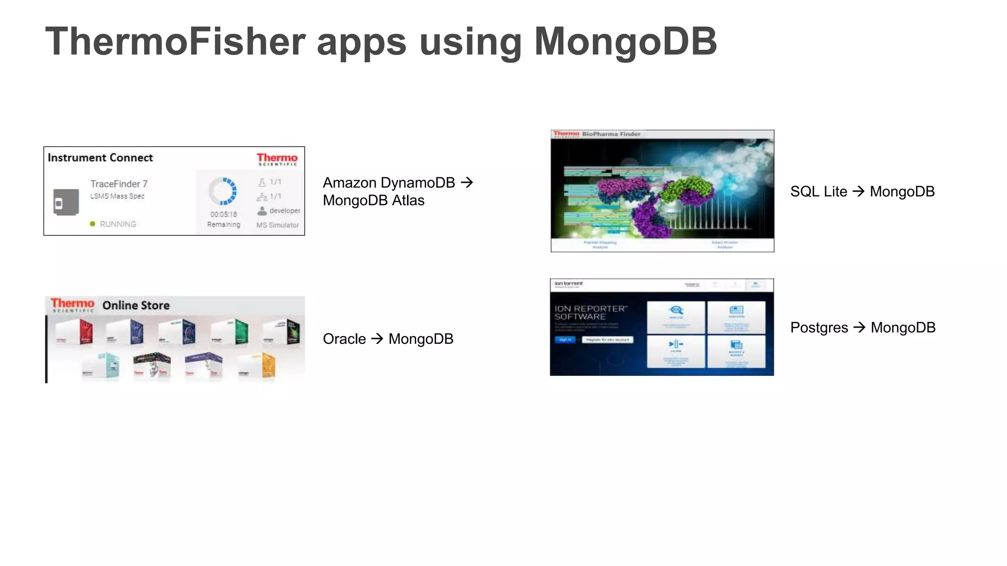 ThermoFisher apps using MongoDB
Oracle  MongoDB
SQL Lite  MongoDB
Postgres  MongoDB
Amazon DynamoDB 
MongoDB Atlas
 