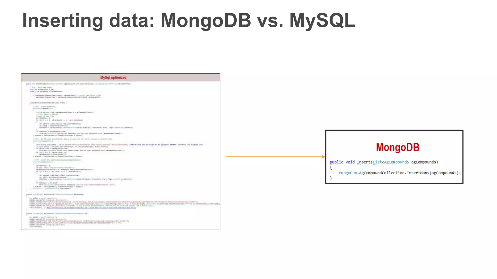 Inserting data: MongoDB vs. MySQL
 