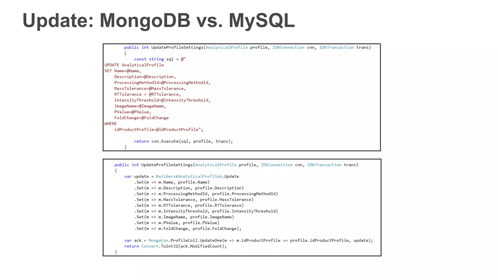 Update: MongoDB vs. MySQL
 