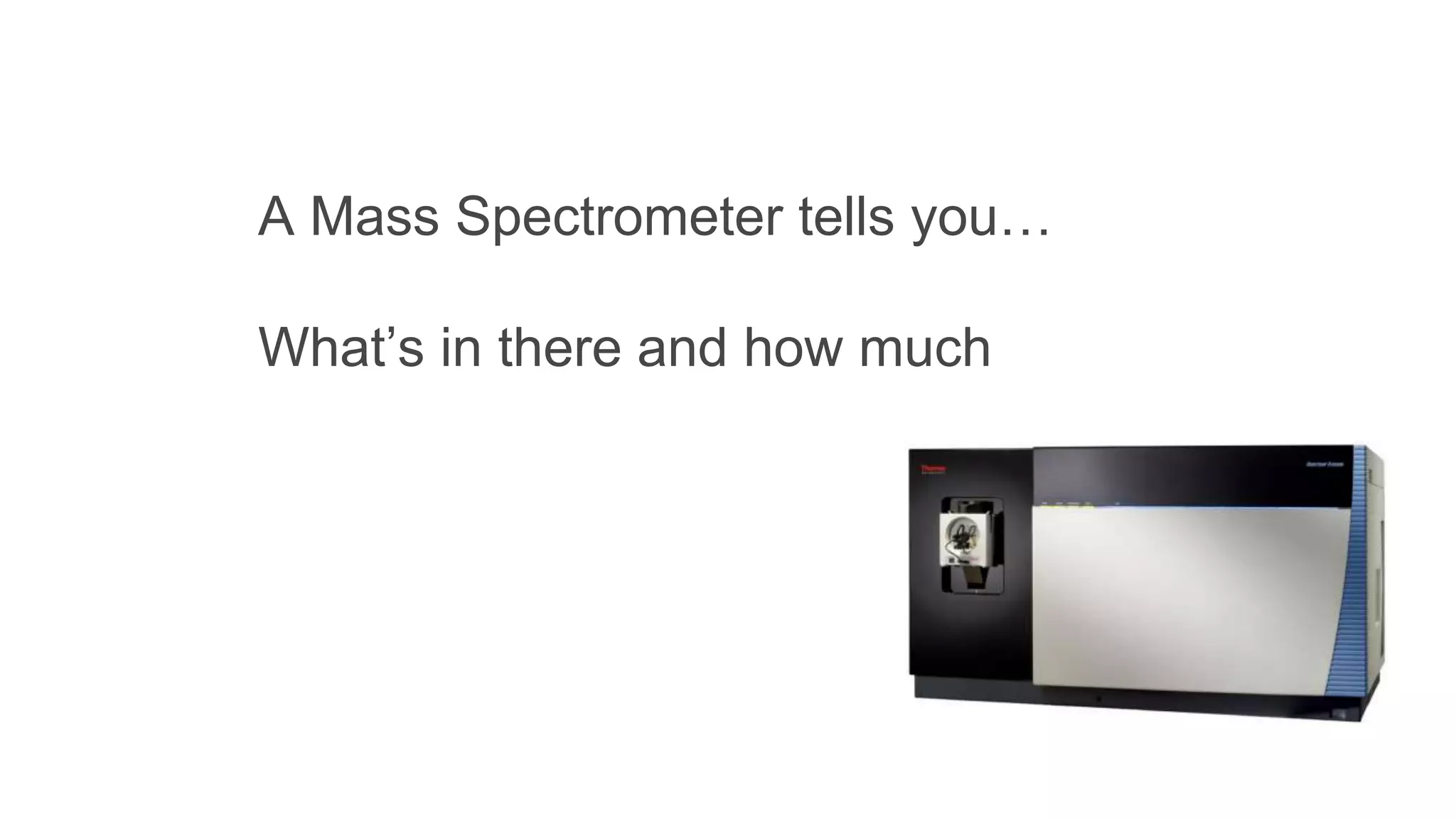 A Mass Spectrometer tells you…
What’s in there and how much
 