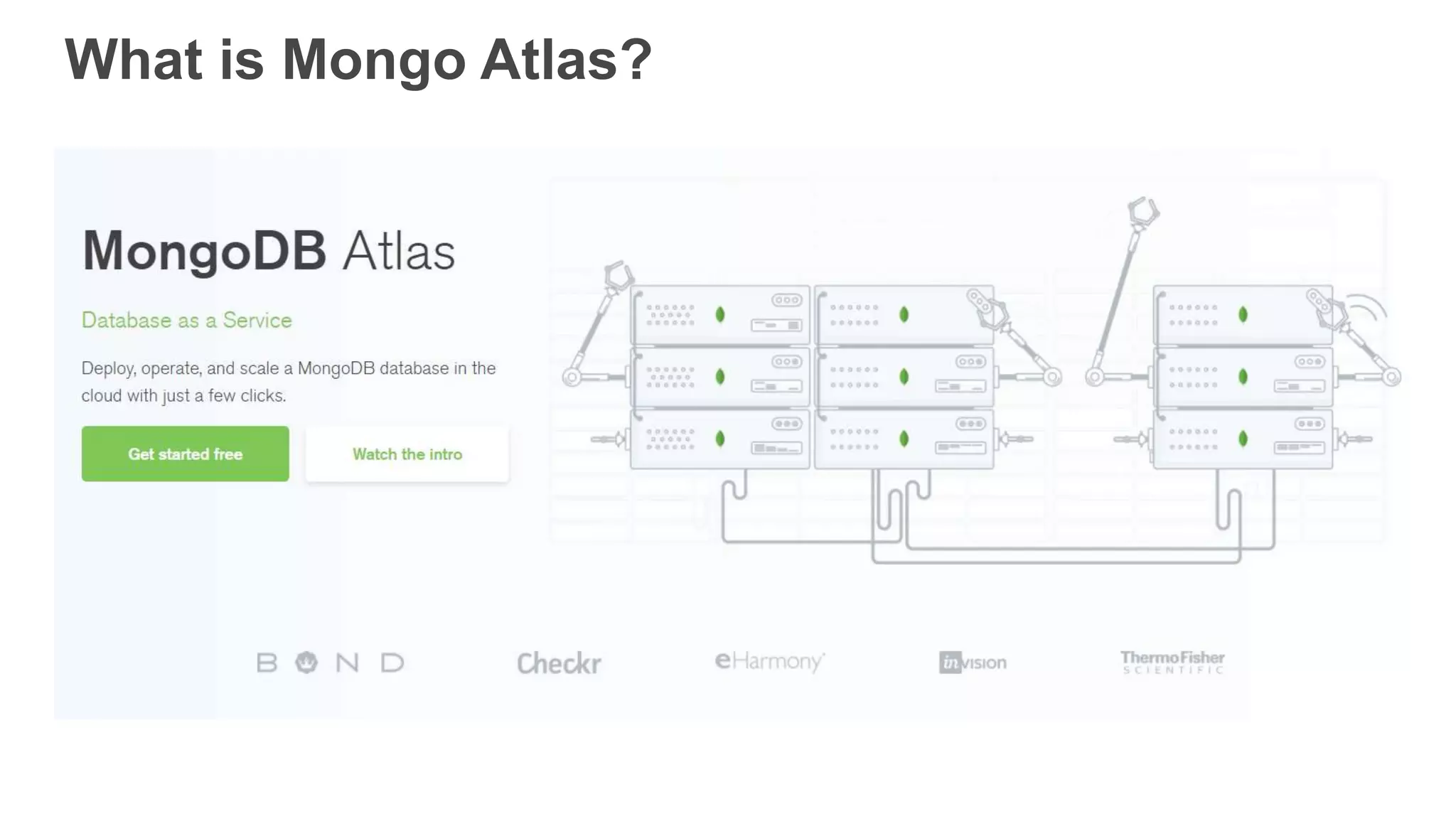 What is Mongo Atlas?
 