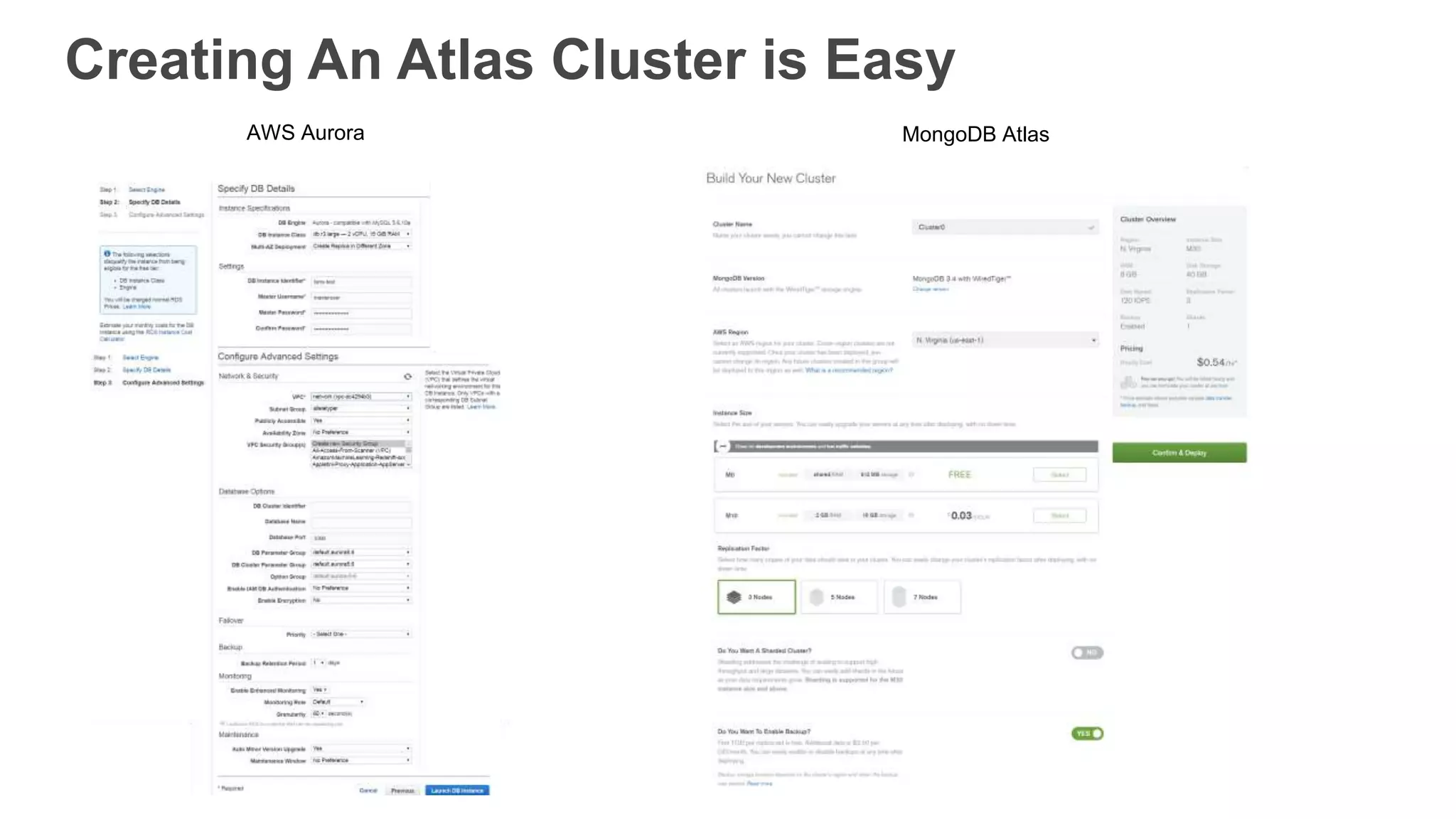 Creating An Atlas Cluster is Easy
AWS Aurora MongoDB Atlas
 