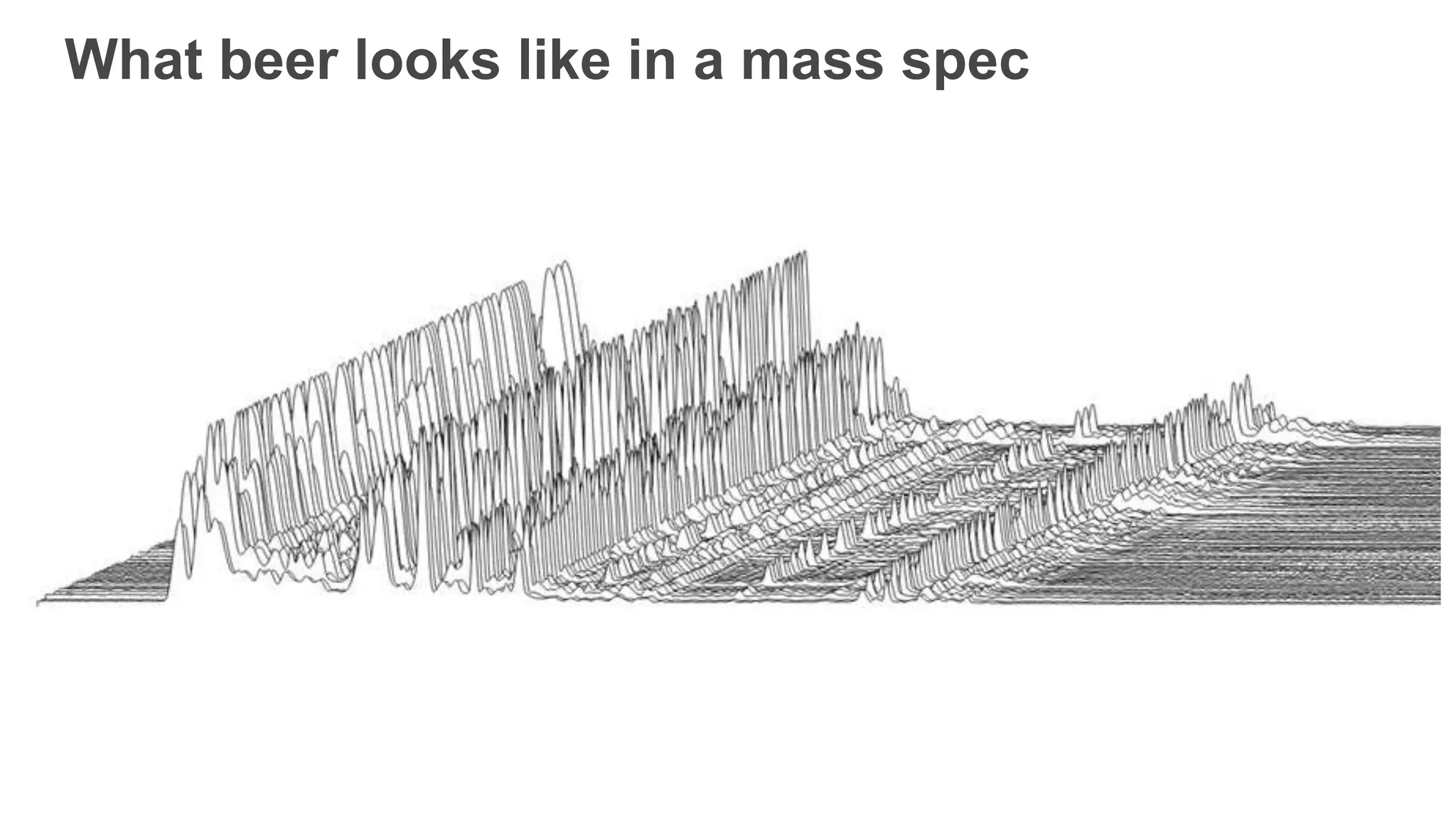 What beer looks like in a mass spec
 
