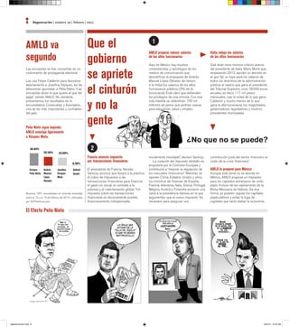 6        Regeneración | número 24 | febrero | 2012




               AMLO va                                              Que el                                         1
                                                                                                                 AMLO propone reducir salarios                  Italia redujo los salarios
               segundo                                              gobierno                                     de los altos funcionarios                      de los altos funcionarios

                                                                                                                 Aquí en México hay muchos                      Qué dirán esos mismos críticos acerca


                                                                    se apriete
               Las encuestas se han convertido en un                                                             comentaristas y opinólogos de los              del presidente de Italia, Mario Monti que,
               instrumento de propaganda electoral.                                                              medios de comunicación que                     empezando 2012, aprobó un decreto en
                                                                                                                 descalifican la propuesta de Andrés            el que fijó un tope para los salarios de
               Las usa Felipe Calderón para favorecer                                                            Manuel López Obrador de reducir                todos los directivos de la administración


                                                                    el cinturón
               abiertamente a Josefina Vázquez; así las                                                          a la mitad los salarios de los altos           pública: el salario que gana el presidente
               televisoras apuntalan a Peña Nieto. “Las                                                          funcionarios públicos (3% de la                del Tribunal Supremo, unos 78.500 euros
               encuestas dicen lo que quiere el que las                                                          burocracia). Está claro que defienden          anuales, es decir, 117 mil pesos
               paga”, señaló AMLO. No obstante,                                                                  los privilegios de una minoría. Con esa        mensuales, casi la mitad de lo que gana


                                                                    y no la
               presentamos los resultados de la                                                                  sola medida se obtendrían 100 mil              Calderón y mucho menos de lo que
               encuestadora Covarrubias y Asociados,                                                             millones de pesos que podrían usarse           gana la alta burocracia, los magistrados,
               una de las más importantes y confiables                                                           para educación, salud y empleo.                gobernadores, legisladores y muchos
               del país.                                                                                                                                        presidentes municipales.



               Peña Nieto sigue bajando;
                                                                    gente
               AMLO aventaja ligeramente
               a Vázquez Mota.
                                                                                                                                              ¿No que no se puede?
                   36.84%                                             2
                                26.36%     23.69%
                                                                    Francia anuncia impuesto                     moralmente inevitable”, declaró Sarkozy.       contribución justa del sector financiero al
                                                                    por transacciones financieras                   La creación del impuesto también es         costo de la crisis financiera”.
                                                        0.30%
                                                                                                                 propuesta por la Comisión Europea y
                   Enrique      Andrés    Josefina      Gabriel     El presidente de Francia, Nicolás            contribuiría a “mejorar la regulación de       AMLO lo propone para México
                   Peña Nieto   Manuel    Vázquez       Quadri      Sarkozy, anunció que llevará a la práctica   los mercados financieros”. Mientras se         Aunque este tema no se aborda en
                                López     Mota                      el cobro de impuestos a las                  oponen China, Estados Unidos y otros,          México, AMLO propone un impuesto
                                Obrador                             transacciones financieras para financiar     los ministros de finanzas de España,           para los capitales extranjeros de corto
                                                                    el gasto en social, el combate a la          Francia, Alemania, Italia, Grecia, Portugal,   plazo. Incluso de las operaciones de la
                                                                    pobreza y el calentamiento global. “Un       Bélgica, Austria y Finlandia enviaron una      Bolsa Mexicana de Valores. De esa
               Muestra: 1001 encuestados en vivienda; levantada     impuesto sobre las transacciones             carta a la presidencia danesa en la que        forma, se pueden regular los capitales
               entre el 10 y el 15 de febrero de 2012 y difundida   financieras es técnicamente posible,         argumentan que el nuevo impuesto “es           especulativos y evitar la fuga de
               por SDPNoticias.com                                  financieramente indispensable,               necesario para asegurar una                    capitales que tanto dañan la economía.

               El Efecto Peña Nieto




regeneracion24.indd 6                                                                                                                                                                                   2/25/12 12:23 AM
 