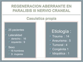 REGENERACION ABERRANTE EN PARALISIS III NERVIO CRANEAL<br />Casuísticapropia<br />Etiología :<br /> Trauma  : 14<br />Aneu...