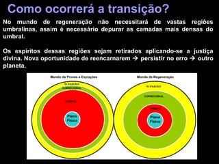 Como ocorrerá a transição? 
No mundo de regeneração não necessitará de vastas regiões 
umbralinas, assim é necessário depurar as camadas mais densas do 
umbral. 
Os espíritos dessas regiões sejam retirados aplicando-se a justiça 
divina. Nova oportunidade de reencarnarem  persistir no erro  outro 
planeta. 
 
