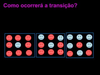 Como ocorrerá a transição? 
 