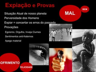 Expiação e Provas 
Situação Atual de nosso planeta 
Perversidade dos Homens 
IGNORANCIA 
BEM 
MAL 
Expiar = concertar os erros do passado 
Provações 
Egoismo, Orgulho, Inveja Ciumes 
Sentimentos anti-fraternos 
Apego material 
FELICIDADE 
SOFRIMENTO 
 