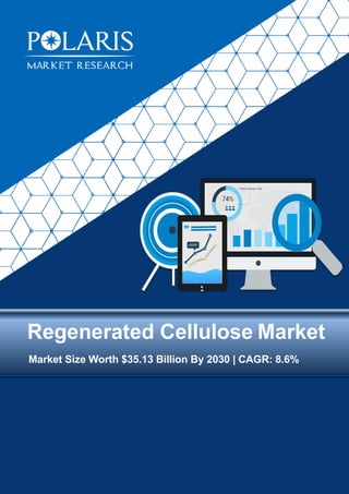 Regenerated Cellulose Market
Market Size Worth $35.13 Billion By 2030 | CAGR: 8.6%
 