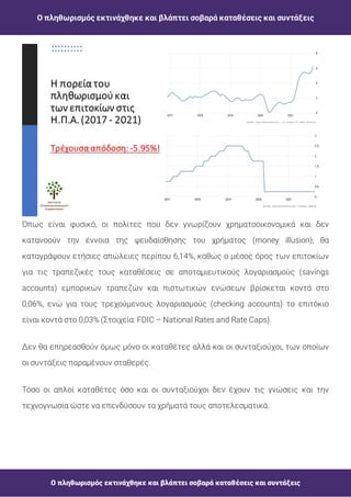 Ο πληθωρισμός εκτινάχθηκε και βλάπτει σοβαρά καταθέσεις και συντάξεις
Ο πληθωρισμός εκτινάχθηκε και βλάπτει σοβαρά καταθέσεις και συντάξεις
Όπως είναι φυσικό, οι πολίτες που δεν γνωρίζουν χρηματοοικονομικά και δεν
κατανοούν την έννοια της ψευδαίσθησης του χρήματος (money illusion), θα
καταγράψουν ετήσιες απώλειες περίπου 6,14%, καθώς ο μέσος όρος των επιτοκίων
για τις τραπεζικές τους καταθέσεις σε αποταμιευτικούς λογαριασμούς (savings
accounts) εμπορικών τραπεζών και πιστωτικών ενώσεων βρίσκεται κοντά στο
0,06%, ενώ για τους τρεχούμενους λογαριασμούς (checking accounts) το επιτόκιο
είναι κοντά στο 0,03% (Στοιχεία: FDIC – National Rates and Rate Caps).
Δεν θα επηρεασθούν όμως μόνο οι καταθέτες αλλά και οι συνταξιούχοι, των οποίων
οι συντάξεις παραμένουν σταθερές.
Τόσο οι απλοί καταθέτες όσο και οι συνταξιούχοι δεν έχουν τις γνώσεις και την
τεχνογνωσία ώστε να επενδύσουν τα χρήματά τους αποτελεσματικά.
 