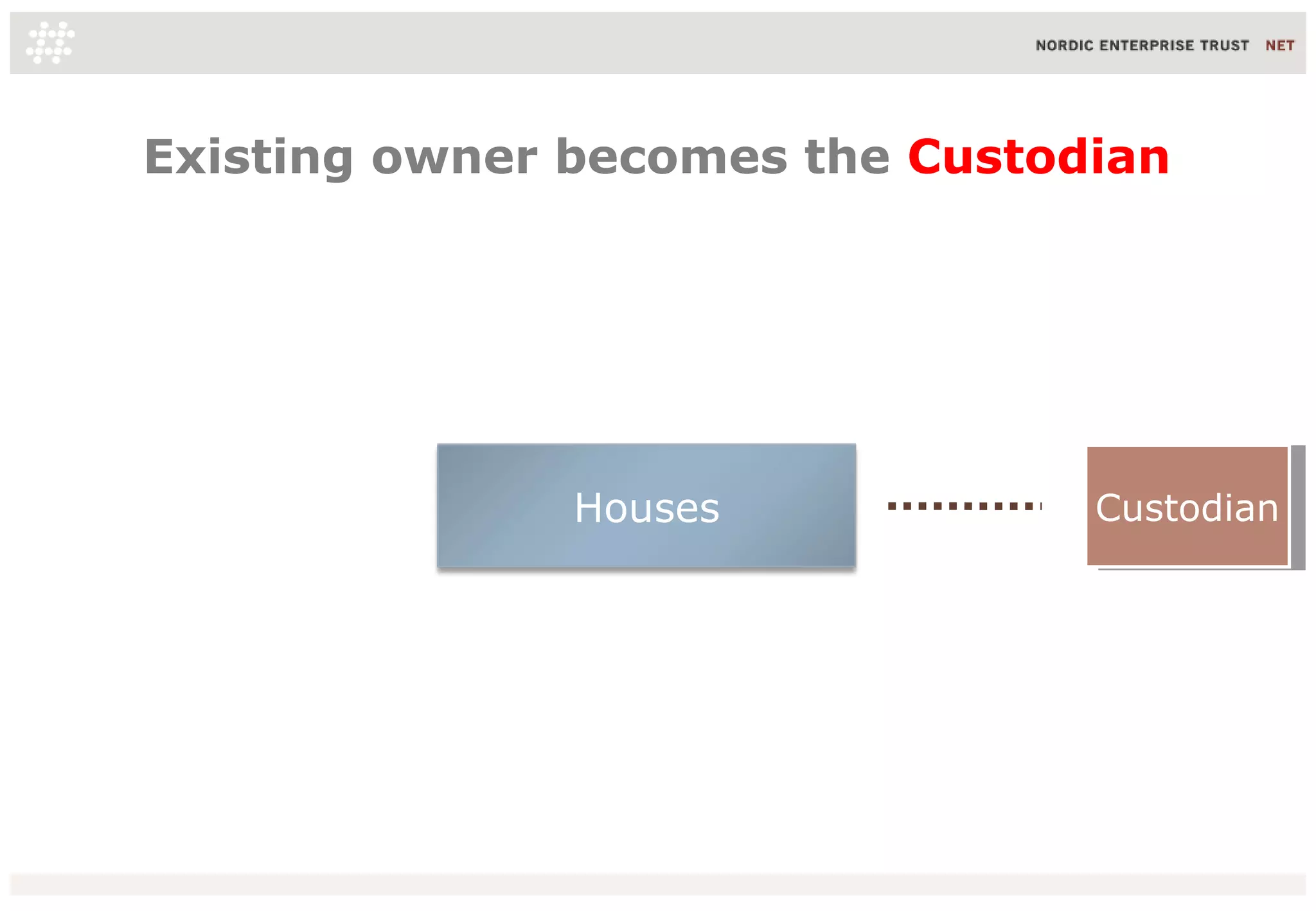Existing owner becomes the Custodian

Houses

Custodian
Custodian

 