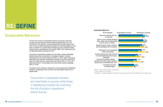 define                                                                                                Sustainable Behaviors
                                                                                                                                          All 6 Markets             Developed Countries              Developing Countries

Sustainable Behaviors                                                                                                             Recycled materials that can
                                                                                                                                          be recycled                                                           55%
                                                                                                                                                                                                                   61%
                                                                                                                                                                                                                     66%

                                                                                                                              Used my own reusable shopping                                                         61%
                                              The two most common sustainable behaviors among all consumers                   bags, rather than accepting bags                                                       62%
                                              surveyed are recycling and using reusable shopping bags. Six in ten                 from the store or market                                                         59%
                                              consumers (61%) say they “recycle materials that can be recycled” and
                                                                                                                            Bought products whose contents                                                      58%
                                              “use my own reusable shopping bags rather than accepting bags from the                                                                                          53%
                                                                                                                            and/or packaging can be recycled                                                      63%
                                              store or market” on a regular basis, followed by buying “products whose
                                              contents and/or packaging can be recycled” (58%), and “checking the list                                                                                           57%
                                                                                                                                 Checked the list of ingredients
                                              of ingredients before purchasing” (57%).                                                                                                                    49%
                                                                                                                                      before purchasing                                                                 65%
                                              Consumers in developing markets are more likely to adopt sustainable         Bought cleaning and other products                                          48%
                                              behaviors than their counterparts in developed markets, including             in concentrated forms that reduce                                       42%
                                                                                                                                         packaging                                                              55%
                                              checking the list of product ingredients (65% vs. 49%), green commuting,
                                              where they are more than 50 percent more likely to say they commute by          Commuted by biking, walking,                                             45%
                                              bike, foot, public transit or carpool than drive alone (53% vs. 37%), and   carpooling or public transit instead of                               37%
                                                                                                                                                                                                              53%
                                              seeking products in concentrated forms that reduce product packaging        driving a car or motorbike that I own
                                              (55% vs. 42%).                                                                            Composted yard and                                      38%
                                                                                                                                                                                                  41%
                                                                                                                                         household waste                                      35%
                                              The least common behavior overall and in both emerging and established
                                              markets is composting, with only 38% of all respondents doing so on a       Note: 1=never done, 5=do it all the time
                                              regular basis.                                                              % who chose 4 or 5 shown
                                                                                                                          Question 8: Please indicate how often you have done each of the following in the past year.


                                               	Consumers in developed markets
                                                are most likely to recycle, while those
                                                in developing markets are checking
                                                the list of product ingredients
                                                before buying.


24   RE:THINKING CONSUMPTION Consumers and the Future of Sustainability                                                                                                         ©2012 All rights reserved BBMG, GlobeScan, SustainAbility   25
 