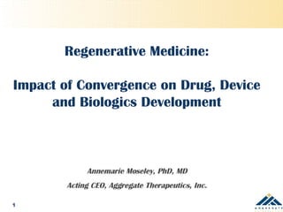 Regenerative Medicine: Impact of Convergence on Drug, Device and Biologics Development Annemarie Moseley, PhD, MD Acting CEO, Aggregate Therapeutics, Inc. 