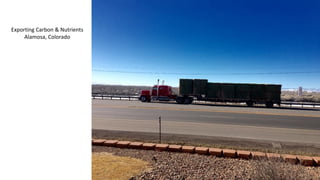 Exporting Carbon & Nutrients
Alamosa, Colorado
 