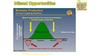 A. H. Heggenstaller, University of Alberta
Missed Opportunities
 