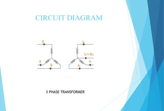 CIRCUIT DIAGRAM
3 PHASE TRANSFORMER
 