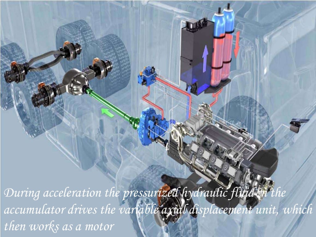 Regenerative braking system