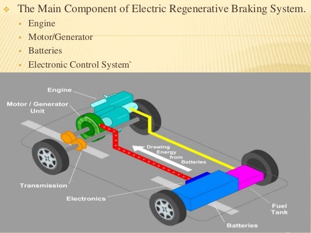 Regenerative braking system