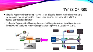 TYPES OF RBS
• Electric Regenerative Braking System -In an Electric System which is driven only
by means of electric motor the system consists of an electric motor which acts
both as generator and motor.
• Hydraulic Regenerative Braking System:-In this system when the driver steps on
the brake, the vehicle’s Kinetic energy is used to power a Reversible pump.
Regenerative Braking Systems
 