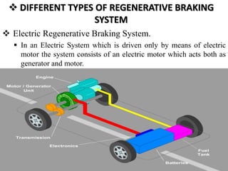 Regenerative braking system 