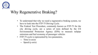 Regenerative Braking System in EVs | PPTX