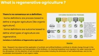 What is regenerative agriculture ?
There is no consensus on a definition.
-Some definitions are process based to
define a singular agriculture (like organic
agriculture).
-Some definitions are outcome based to
define what types of agriculture are
regenerative.
Variations in Definitions of Regenerative Agriculture
Source
Note : Research has observed that application of synthetic and artificial fertilizers contribute to climate change through (i) the
energy costs of production and transportation of the fertilizers, (ii) chemical breakdown and migration into water resources and
the atmosphere; (iii) the distortion of soil microbial communities including the diminution of soil methanothrops, and (iv) the
accelerated decomposition of soil organic matter.
 