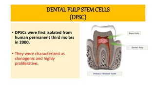 Regenerative endodontics | PPTX