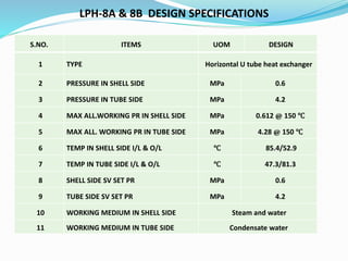 LPH-8A & 8B DESIGN SPECIFICATIONS
S.NO. ITEMS UOM DESIGN
1 TYPE Horizontal U tube heat exchanger
2 PRESSURE IN SHELL SIDE MPa 0.6
3 PRESSURE IN TUBE SIDE MPa 4.2
4 MAX ALL.WORKING PR IN SHELL SIDE MPa 0.612 @ 150 ℃
5 MAX ALL. WORKING PR IN TUBE SIDE MPa 4.28 @ 150 ℃
6 TEMP IN SHELL SIDE I/L & O/L ℃ 85.4/52.9
7 TEMP IN TUBE SIDE I/L & O/L ℃ 47.3/81.3
8 SHELL SIDE SV SET PR MPa 0.6
9 TUBE SIDE SV SET PR MPa 4.2
10 WORKING MEDIUM IN SHELL SIDE Steam and water
11 WORKING MEDIUM IN TUBE SIDE Condensate water
 