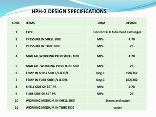 HPH-2 DESIGN SPECIFICATIONS
S.NO. ITEMS UOM DESIGN
1 TYPE Horizontal U tube heat exchanger
2 PRESSURE IN SHELL SIDE MPa 4.70
3 PRESSURE IN TUBE SIDE MPa 29
4 MAX ALL.WORKING PR IN SHELL SIDE MPa 4.70
5 MAX ALL. WORKING PR IN TUBE SIDE MPa 29
6 TEMP IN SHELL SIDE I/L & O/L Deg.C 358/262
7 TEMP IN TUBE SIDE I/L & O/L Deg.C 262/282
8 SHELL SIDE SV SET PR MPa 4.70
9 TUBE SIDE SV SET PR MPa 29
10 WORKING MEDIUM IN SHELL SIDE Steam and water
11 WORKING MEDIUM IN TUBE SIDE water
 