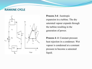 RANKINE CYCLE
Process 3-4 : Isentropic
expansion in a turbine. The dry
saturated vapour expands through
the turbine resulting in the
generation of power.
Process 4 -1: Constant pressure
heat rejection in a condenser. Wet
vapour is condensed at a constant
pressure to become a saturated
liquid.
 