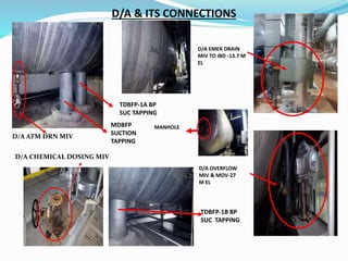 D/A & ITS CONNECTIONS
D/A EMER DRAIN
MIV TO IBD -13.7 M
EL
D/A OVERFLOW
MIV & MOV-27
M EL
D/A ATM DRN MIV
D/A CHEMICAL DOSING MIV
MDBFP
SUCTION
TAPPING
TDBFP-1A BP
SUC TAPPING
TDBFP-1B BP
SUC TAPPING
MANHOLE
 