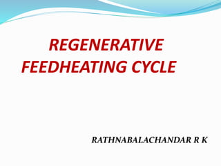 REGENERATIVE
FEEDHEATING CYCLE
RATHNABALACHANDAR R K
 