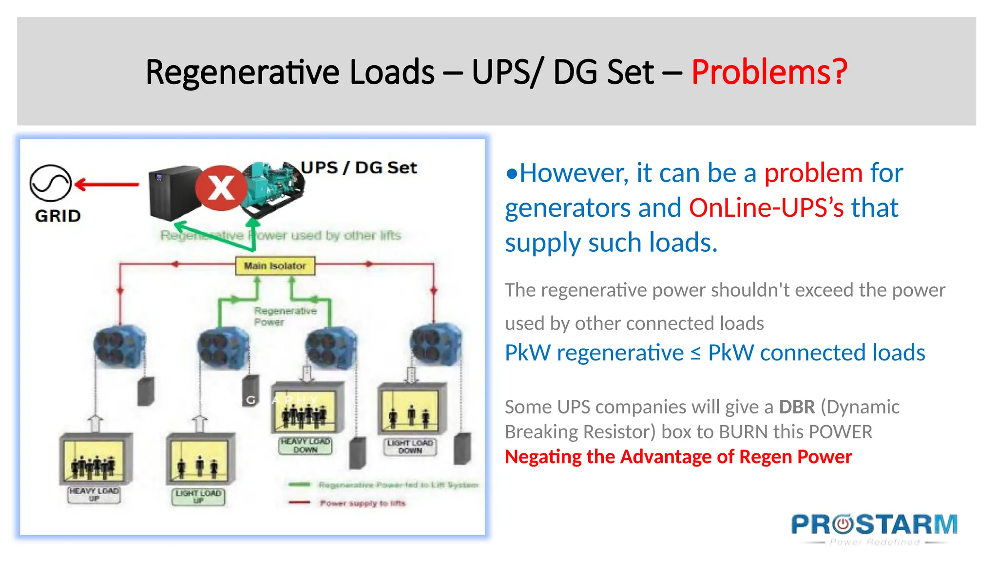 Regenerative Loads – UPS/ DG Set – Problems?
•However, it can be a problem for
generators and OnLine-UPS’s that
supply such loads.
The regenerative power shouldn't exceed the power
used by other connected loads
PkW regenerative ≤ PkW connected loads
Some UPS companies will give a DBR (Dynamic
Breaking Resistor) box to BURN this POWER
Negating the Advantage of Regen Power
 