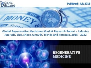 Published : July 2016
Global Regenerative Medicines Market Research Report - Industry
Analysis, Size, Share, Growth, Trends and Forecast, 2015 - 2022
 