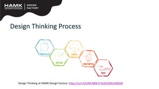 Design Thinking Process
Design Thinking at HAMK Design Factory: https://urn.fi/URN:NBN:fi-fe2022061346028