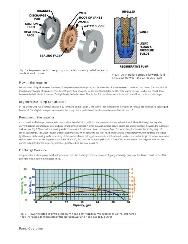 Regenerative turbine pump application, design, and features