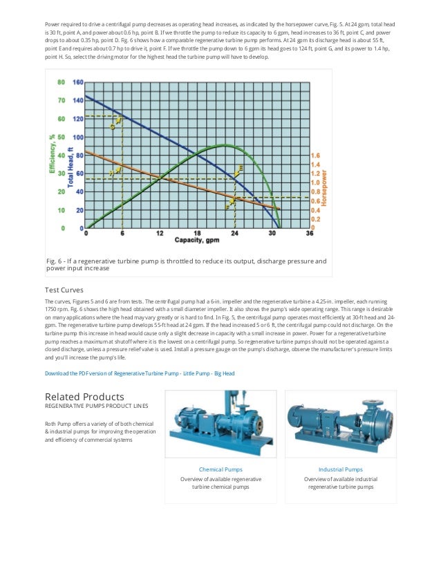Regenerative turbine pump application, design, and features